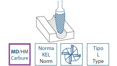 Technické frézy - rotary burrs - kulové - tvrdé materiály - typ 6 - DLOUHÉ