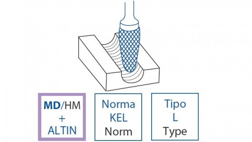 Technické frézy - rotary burrs - kulové - tvrdé materiály - typ 6 - POVLAK ALTIN
