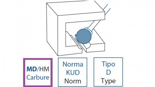 Technické frézy - rotary burrs - kulové - tvrdé materiály - typ 6