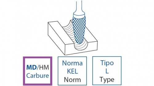 Technické frézy - rotary burrs - kulové - tvrdé materiály - typ 6