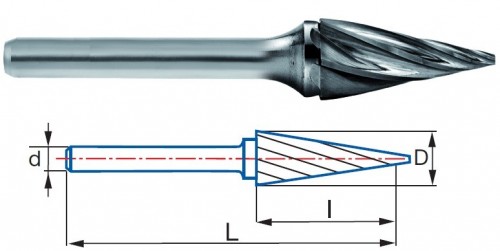 Technické frézy - rotary burrs - kuželové - na neželezné materiály - typ 1