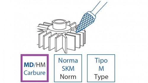 Technické frézy - rotary burrs - kuželové - na neželezné materiály - typ 1
