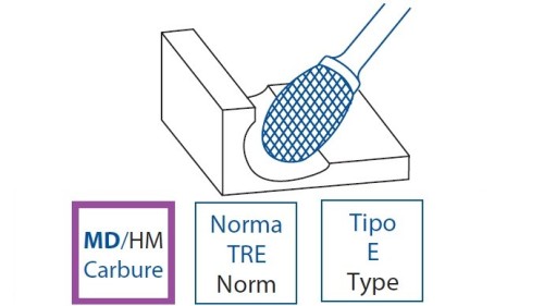 Technické frézy - rotary burrs - oválné - na neželezné materiály - typ 1 Technické frézy - rotary burrs - oválné - na neželezné materiály - typ 1
