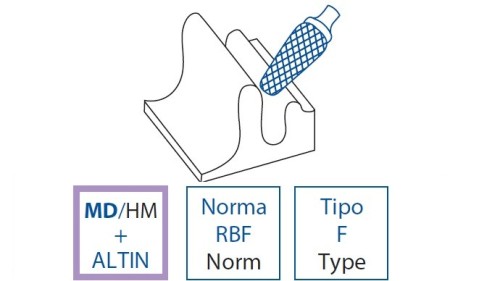 Technické frézy - rotary burrs - stromečkové - na neželezné materiály - typ 1
