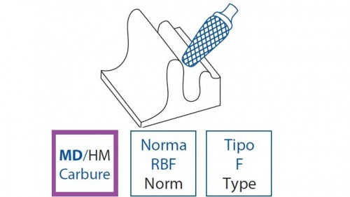 Technické frézy - rotary burrs - stromečkové - tvrdé materiály - typ 6 - DLOUHÉ