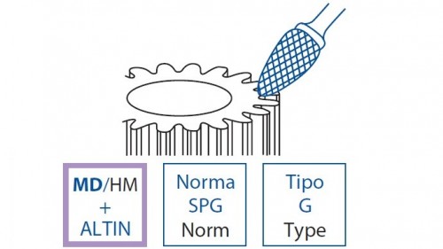 Technické frézy - rotary burrs - stromečkové - tvrdé materiály - typ 6 - POVLAK ALTIN