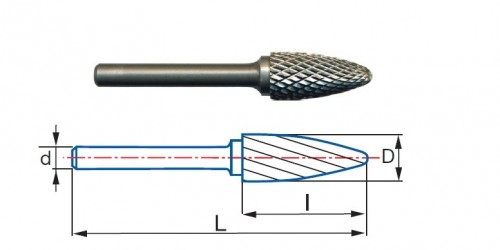 Technické frézy - rotary burrs - stromečkové