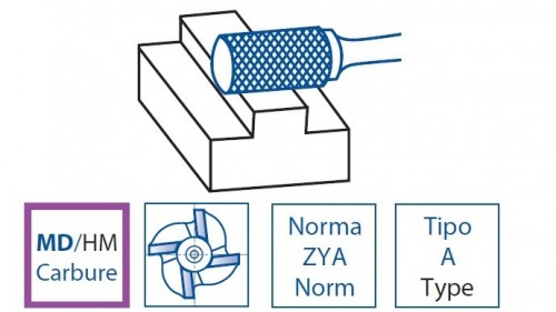 Technické frézy - rotary burrs - válcové s čelním břitem - krátká tříska - typ 4
