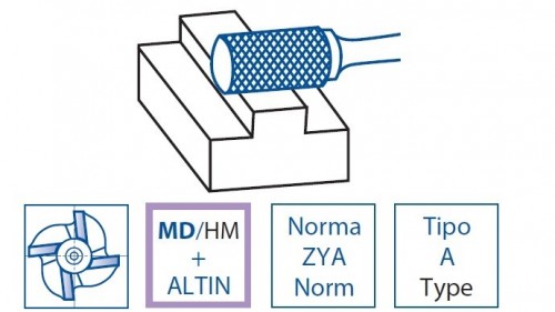 Technické frézy - rotary burrs - válcové s čelním břitem - na neželezné materiály - typ 1 - POVLAK ALTIN