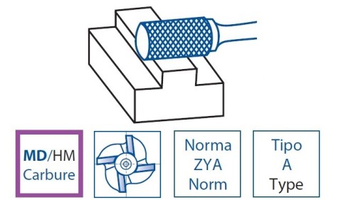 Technické frézy - rotary burrs - válcové s čelním břitem - obecné použití - typ 3