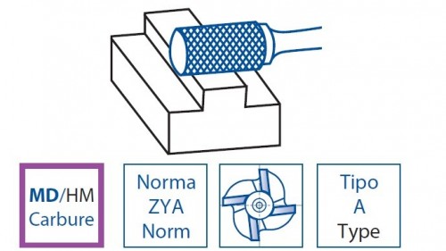 Technické frézy - rotary burrs - válcové s čelním břitem - tvrdé materiály - typ 6 - DLOUHÉ