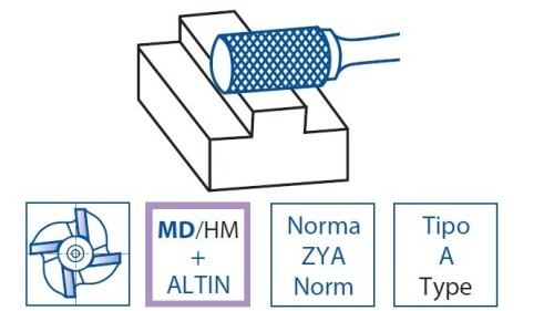 Technické frézy - rotary burrs - válcové s čelním břitem - tvrdé materiály - typ 6 - POVLAK ALTIN