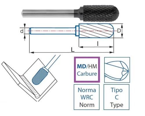 Technické frézy - rotary burrs - válcové s rádiusem - TITAN, INCONEL - typ S - POVLAK ALTIN