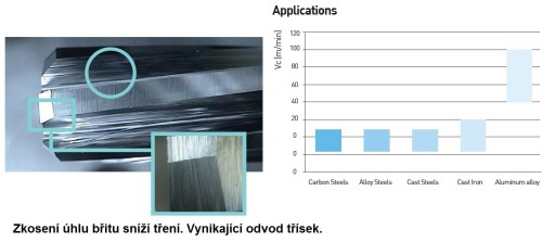 Tvrdokovové výstružníky se spirálovými drážkami - S ODLEHČENÍM - PŘESNÉ, tolerance stopky = h6