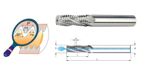 Tvrdokovové závitovací frézy pro UN 60° závity - do hloubky 2xD s vnitřním chlazením - speciálně na hliník