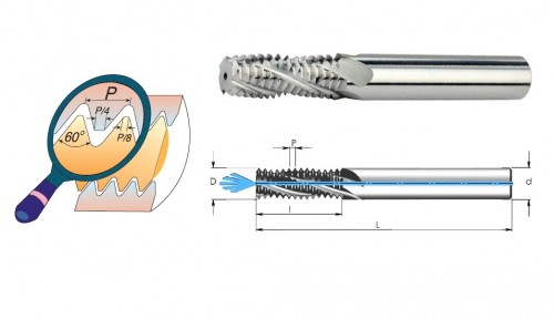 Tvrdokovové závitovací frézy pro metrické (M) závity ISO - do hloubky 2xD s vnitřním chlazením - speciálně na hliník