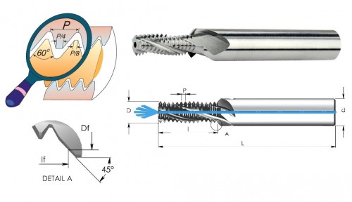 Tvrdokovové závitovací frézy pro metrické (M) závity ISO - do hloubky 2xD s vnitřním chlazením a zkosením - speciálně na hliník