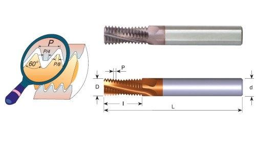 Tvrdokovové závitovací frézy pro vnitřní UN 60° závity
