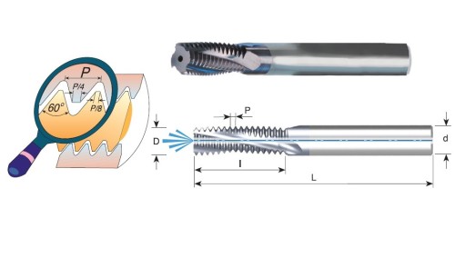 Tvrdokovové závitovací frézy pro vnitřní UN 60° závity s vnitřním chlazením
