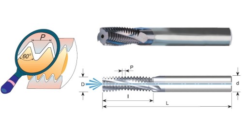 Tvrdokovové závitovací frézy pro vnitřní i vnější NPSF 60° závity s vnitřním chlazením - INCH (palcová) stopka