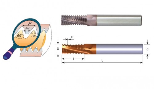 Tvrdokovové závitovací frézy pro vnitřní metrické (M) závity ISO