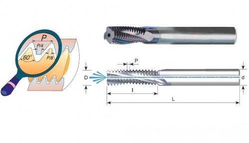 Tvrdokovové závitovací frézy pro vnitřní metrické (M) závity ISO s vnitřním chlazením