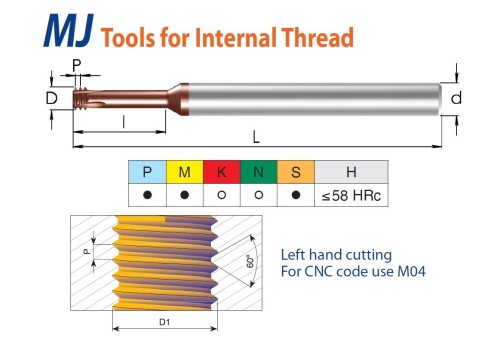 Tvrdokovové závitovací mikrofrézy pro tvrdé materiály do 58HRc, vnitřní závity MJ 60° - hloubka závitu do 3xD - LEVO-ŘEZNÉ