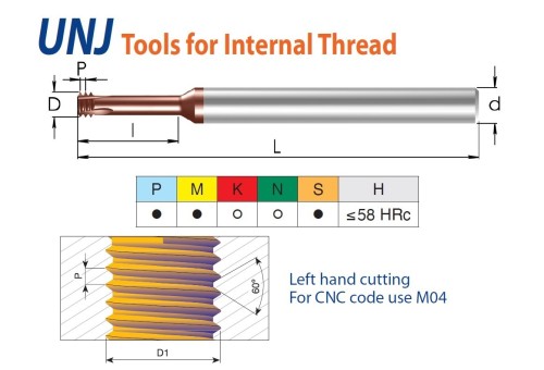 Tvrdokovové závitovací mikrofrézy pro tvrdé materiály do 58HRc, vnitřní závity UNJ 60° - hloubka závitu do 2xD - LEVO-ŘEZNÉ