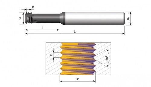 Tvrdokovové závitovací mikrofrézy pro tvrdé materiály do 62HRc, vnitřní i vnější závity GAS "G" (BSP, BSW) 55° - hloubka závitu do 2xD - LEVO-ŘEZNÉ