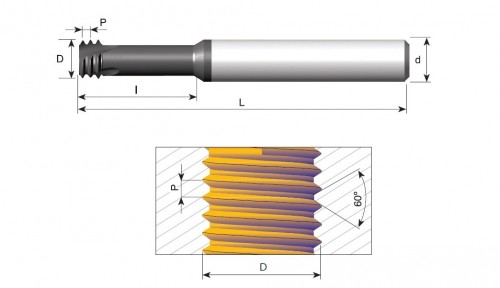 Tvrdokovové závitovací mikrofrézy pro tvrdé materiály do 62HRc, vnitřní metrické (M) závity ISO - hloubka závitu do 2xD - LEVO-ŘEZNÉ