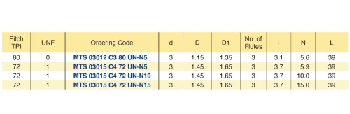 Tvrdokovové závitovací mikrofrézy pro vnitřní UN 60° závity – ZUBAŘSKÉ