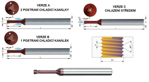 Tvrdokovové závitovací mikrofrézy pro vnitřní metrické (M) závity ISO - odlehčené do hloubky 2xD - 3xD s chlazením – PRO MALÉ A HLUBOKÉ ZÁVITY