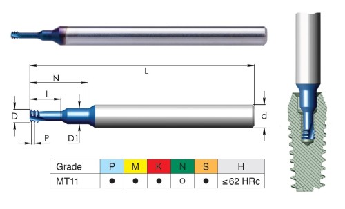 Tvrdokovové závitovací mikrofrézy pro vnitřní metrické (M) závity ISO – ZUBAŘSKÉ