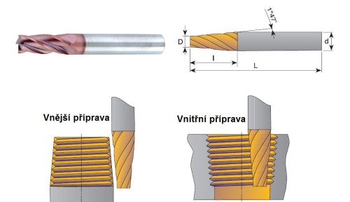 Tvrdokovové závitové kuželové frézy pro přípravu kuželových závitů