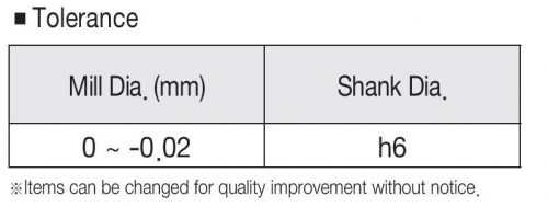 UNIKÁTNÍ 4-BŘITÉ ODLEHČENÉ FRÉZY - KRÁTKÉ FRÉZY HRC 70