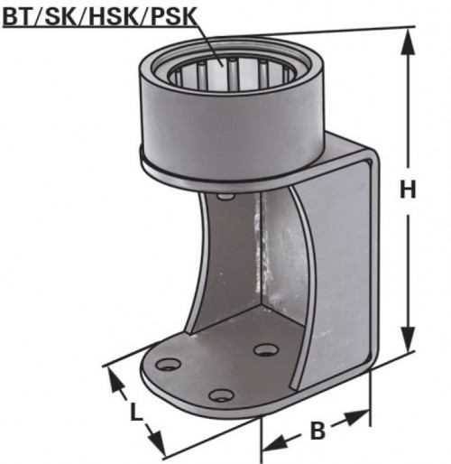 UNIVERSÁLNÍ LOŽISKOVÝ MONTÁŽNÍ BLOK