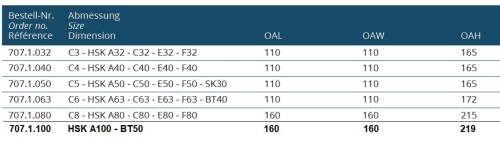 UNIVERSÁLNÍ LOŽISKOVÝ MONTÁŽNÍ BLOK