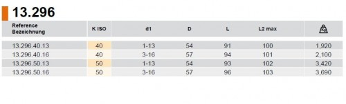 UNIVERZÁLNÍ PRECIZNÍ CNC VRTAČKOVÉ SKLÍČIDLO PRAVÉ-LEVÉ OTÁČKY