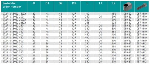 UPÍNAČE NÁSTRČNÝCH FRÉZ DIN6357 - DLOUHÉ