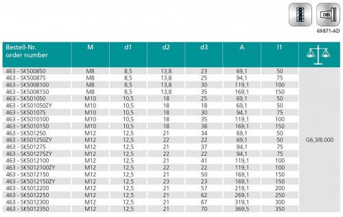 UPÍNAČE PRO FRÉZY SE ZÁVITEM