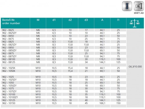UPÍNAČE PRO FRÉZY SE ZÁVITEM