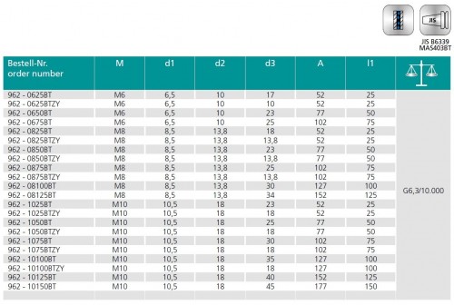 UPÍNAČE PRO FRÉZY SE ZÁVITEM