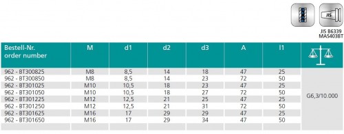 UPÍNAČE PRO FRÉZY SE ZÁVITEM