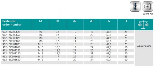 UPÍNAČE PRO FRÉZY SE ZÁVITEM