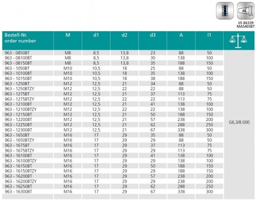 UPÍNAČE PRO FRÉZY SE ZÁVITEM