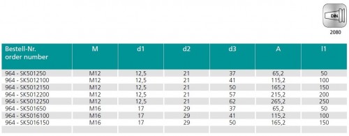 UPÍNAČE PRO FRÉZY SE ZÁVITEM