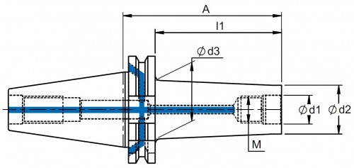 UPÍNAČE PRO FRÉZY SE ZÁVITEM AD/B