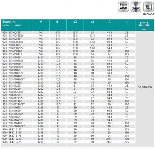 UPÍNAČE PRO FRÉZY SE ZÁVITEM AD/B