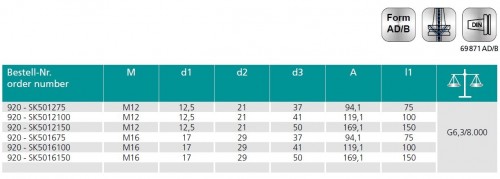 UPÍNAČE PRO FRÉZY SE ZÁVITEM AD/B