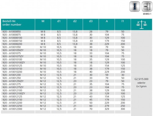 UPÍNAČE PRO FRÉZY SE ZÁVITEM HSK-A